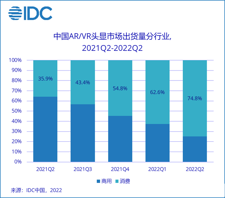 VR行业奇点将至，如何加盟vr体验馆？